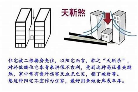 天斩煞|什么是天斩煞 知晓天斩煞的危害 如何化解？